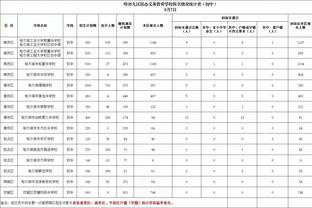 赫罗纳主帅：毕尔巴鄂是最擅长施压的队伍 我们将为欧冠席位而战